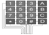 Schwarzer Matrix-Tastaturbaustein Arduino 4x4 mit dem 16 Knopf-Entwurf, 6.8*6.6*1.0cm Größe