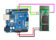 Sensor-Modul Rfs Okystar 433mhz Arduino drahtlose 2-jährige entferntgarantie